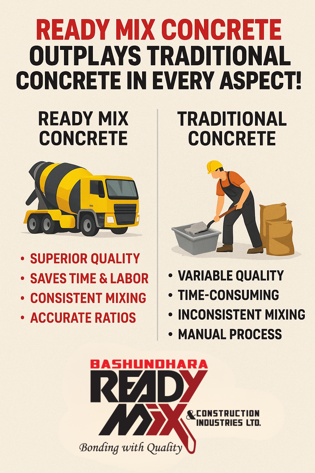 Ready Mix Concrete Outplays Traditional Concrete