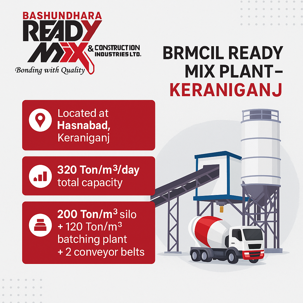 BRMCIL Ready MIX plant Keraniganj​
